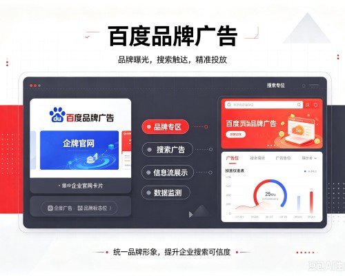 康保百度品牌广告